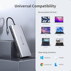 Docking Station, USB C Hub UtechSmart 12 in 1 USB C Dock Triple Display - Image 6