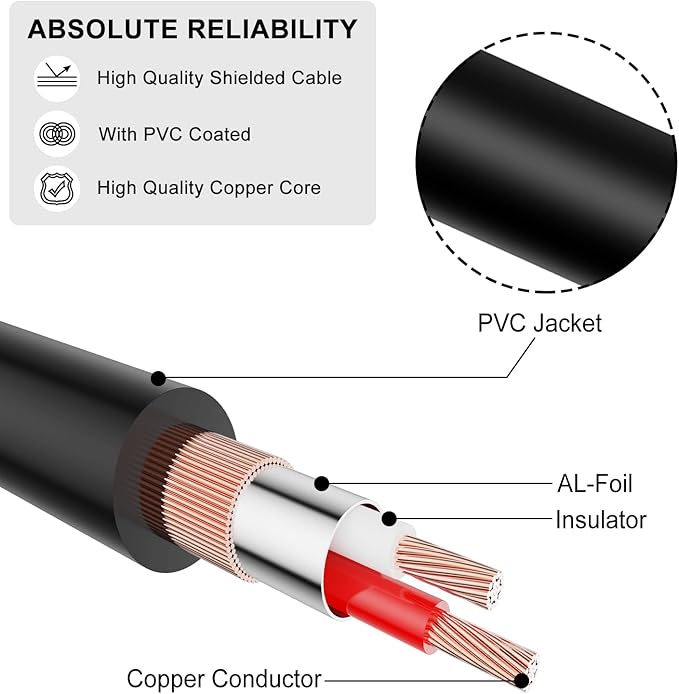 J&D 1/4 inch to 3.5mm Headphone Adapter, Heavy Duty Copper Shell Connecter - Image 6