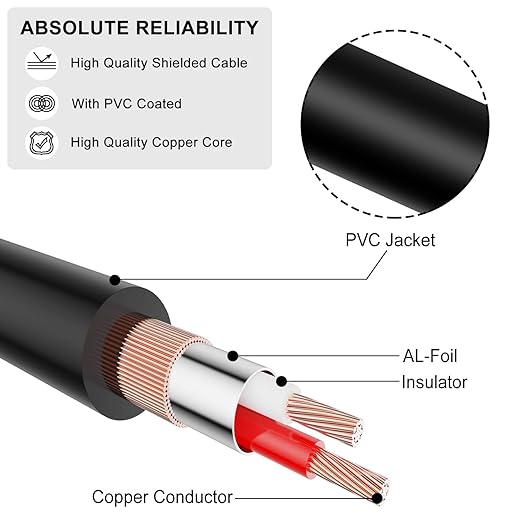 J&D 3.5 mm to 2X 3.5 mm Cable, 0.65 Feet - Image 6