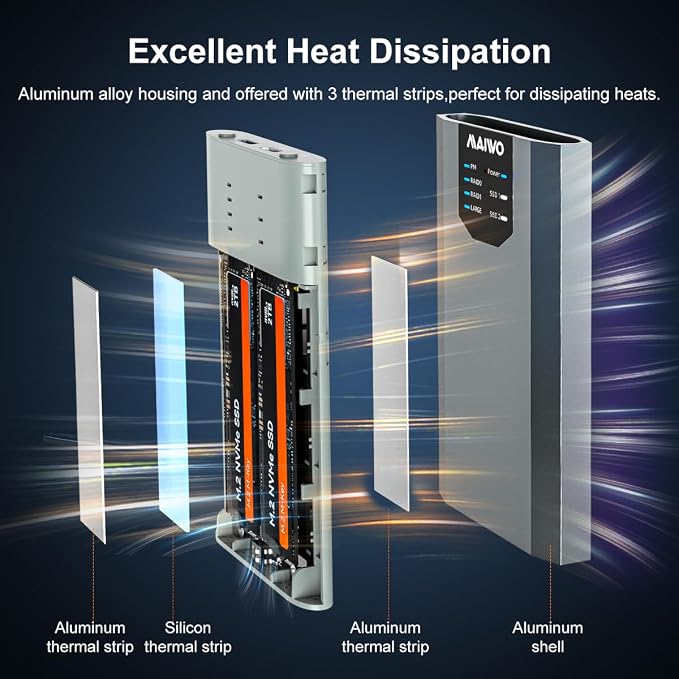 MAIWO Dual M.2 NVMe SSD Enclosure - Image 5