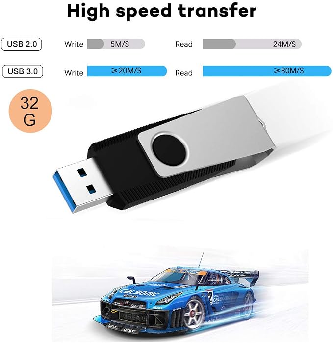 KEXIN USB 3.0 Flash Drive 32GB 10 Pack Thumb Drive 3.0 - Image 4