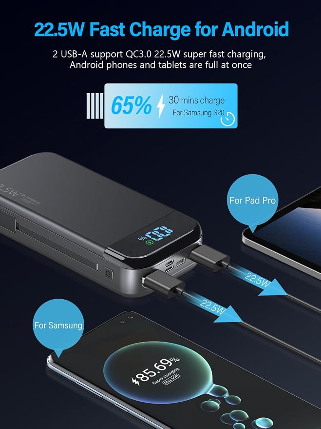Portable Charger 32000mAh, 22.5W QC 3.0 PD 20W Smart LED Display Fast Charging - Image 7