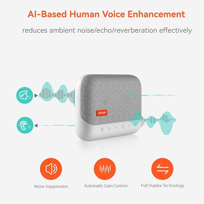 NUROUM A15 Bluetooth Conference Speaker and Microphone, 360° Voice Pick up & - Image 4