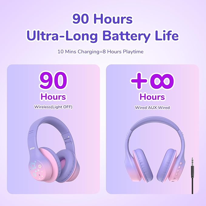 EarFun K4 Kids Bluetooth Headphones, Wireless Headphones - Image 6