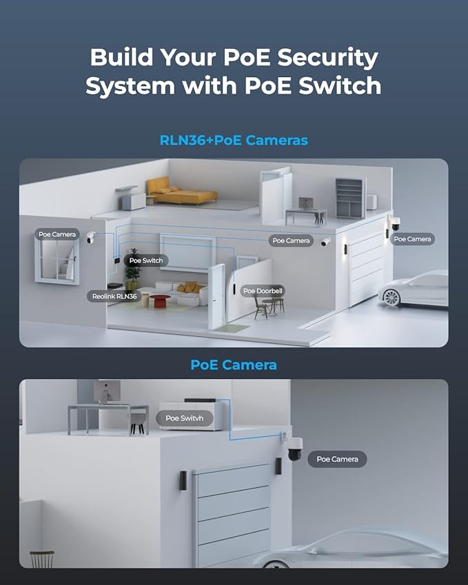 REOLINK PoE Switch with 8 PoE and 2 Gigabit Uplink Ports, IEEE802.3af/at - Image 5