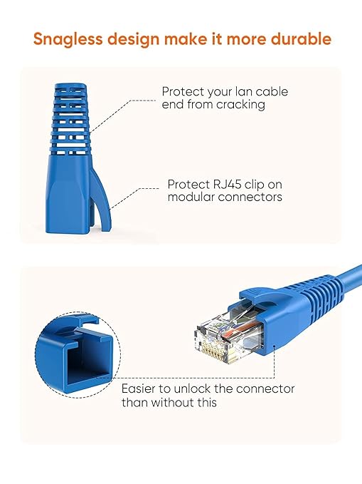 CableCreation RJ45 Ethernet Network Cable Strain Relief Boot 100-Pack Fits CAT5 - Image 3