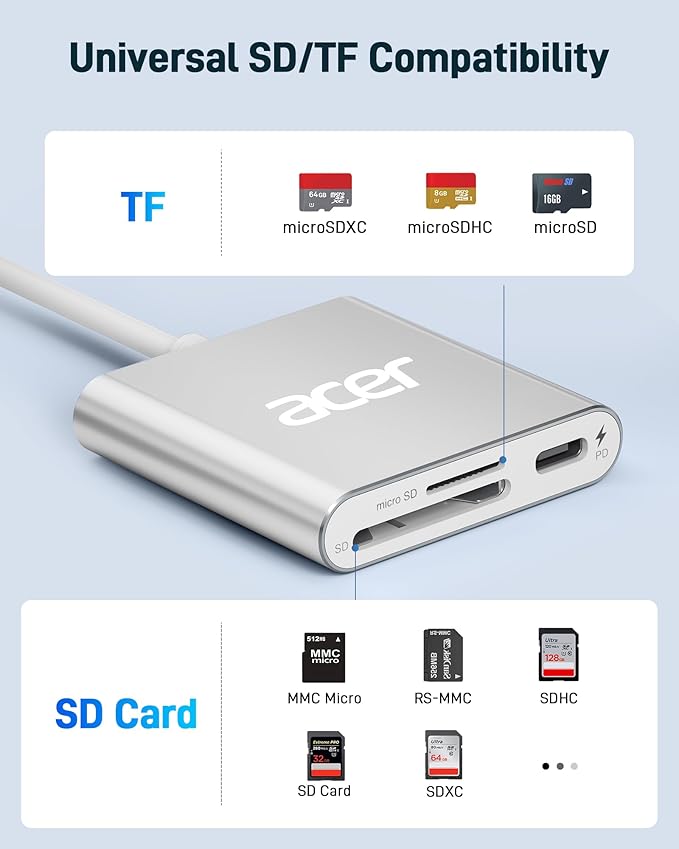 Acer SD 4.0 Card Reader, UHS-II Micro SD Reader USB C, Dual Slot Type C Memory - Image 3