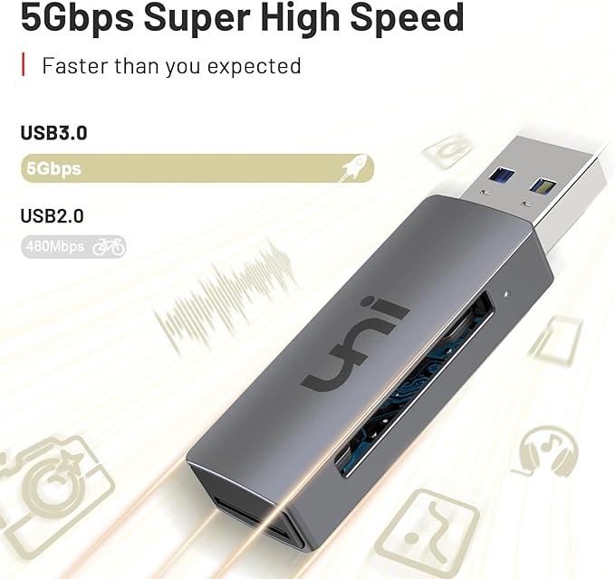uni SD Card Reader, USB 3.0 SD Card Adapter High-Speed Micro SD Memory Card - Image 2