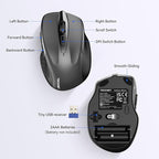 TECKNET Wireless Mouse for Laptop, Silent Mouse Quiet Click, Computer Mice - Image 6