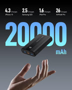 VRURC Portable Charger, 20000mAh Small Power Bank, 22.5W Fast Charging Battery - Image 2