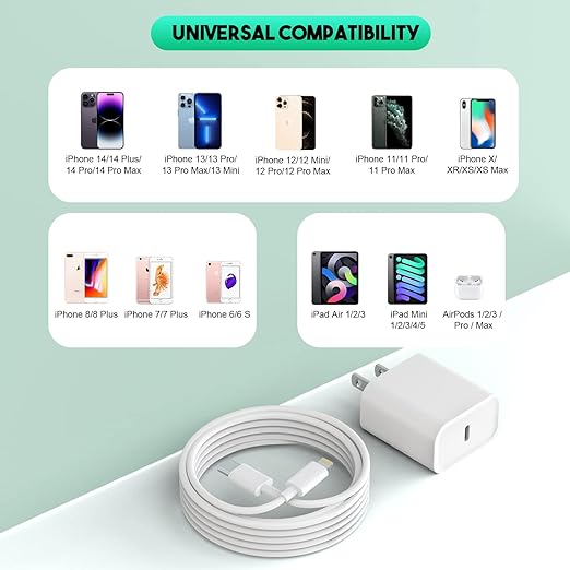 Fast iPhone Charger - Image 7