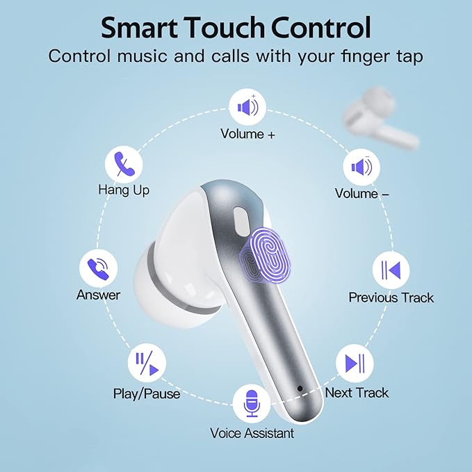 TAGRY Bluetooth Headphones True Wireless Earbuds 60H Playback LED Power Display - Image 4