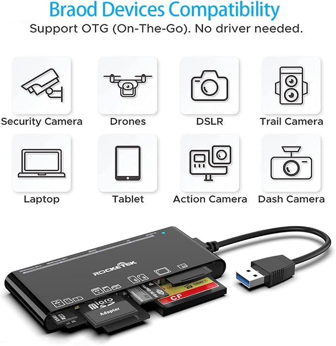 USB3.0 Multi-Card Reader, SD/TF/CF/Micro SD/XD/MS 7 in 1 Fast 5Gbps Memory Card - Image 6