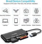 USB3.0 Multi-Card Reader, SD/TF/CF/Micro SD/XD/MS 7 in 1 Fast 5Gbps Memory Card - Image 6