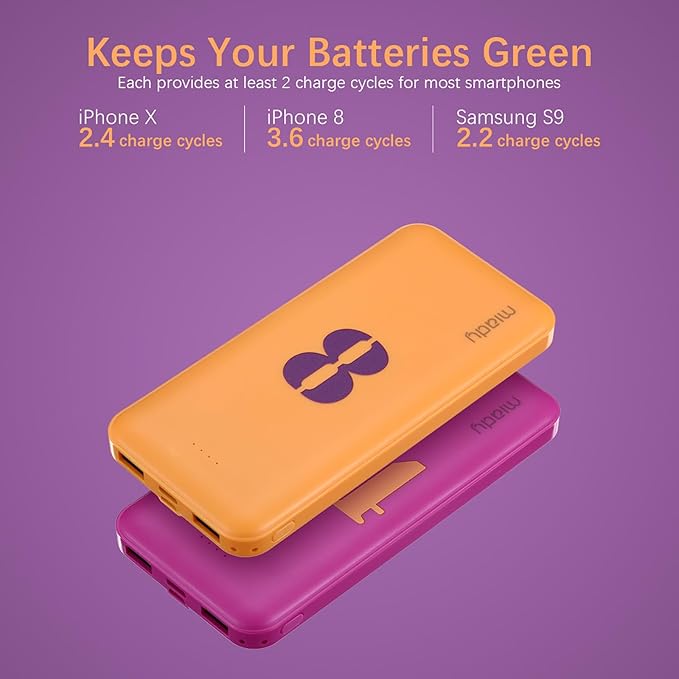 Miady 2-Pack 10000mAh Dual USB Portable Charger, Type-C Fast Charging Power Bank - Image 2