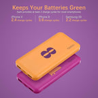 Miady 2-Pack 10000mAh Dual USB Portable Charger, Type-C Fast Charging Power Bank - Image 2