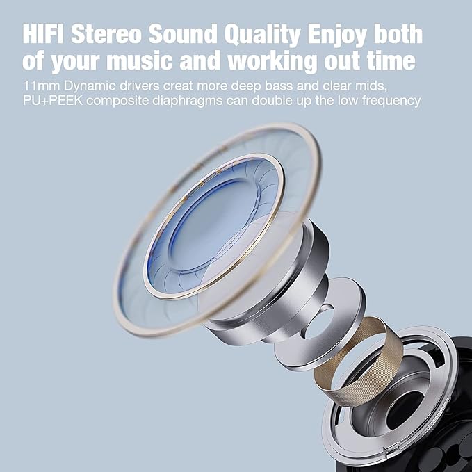 Boean Wireless Headphones Workout Headphones Bluetooth 5.3 - Image 3