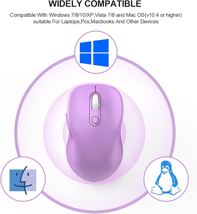 WisFox 2.4G Wireless Mouse for Laptop, Ergonomic Computer Mouse - Image 7