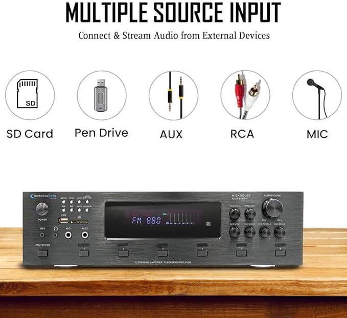 Home Audio System Kit - Image 8