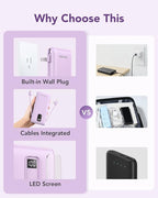 charmast Portable Charger with Built-in Cables & Wall Plug, 10000mAh Portable - Image 4