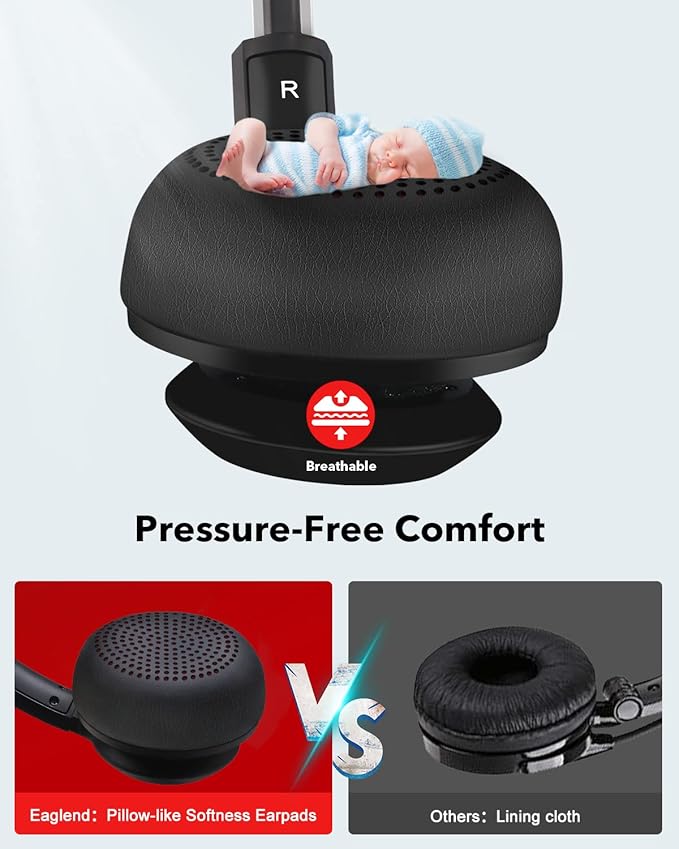 USB Headset with Mic for PC, On-Ear Computer Laptop Headphones with Noise - Image 3