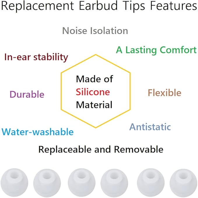 36 Pieces Medium Earbud Tips Soft and Comfortable Ear Bud Replacement Pieces - Image 4