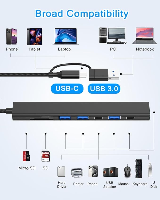 VIENON 8 in 1 USB C Hub With SD Card Reader, USB 3.0/2.0 Ports, USB-C Adapter - Image 4