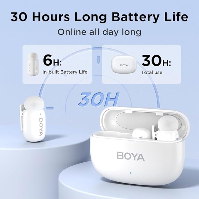 BOYA mini Wireless Microphone for iPhone/Android/PC/Tablets - Image 2