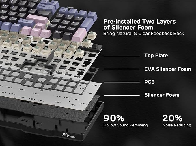 RK ROYAL KLUDGE RK96 RGB Limited Ed, 90% 96 Keys Wireless 3-Mode - Image 8