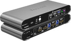 2 Computers 1 HDMI Monitor Automatic KVM Switch 8K@60Hz, Hotkey Switching by Terived