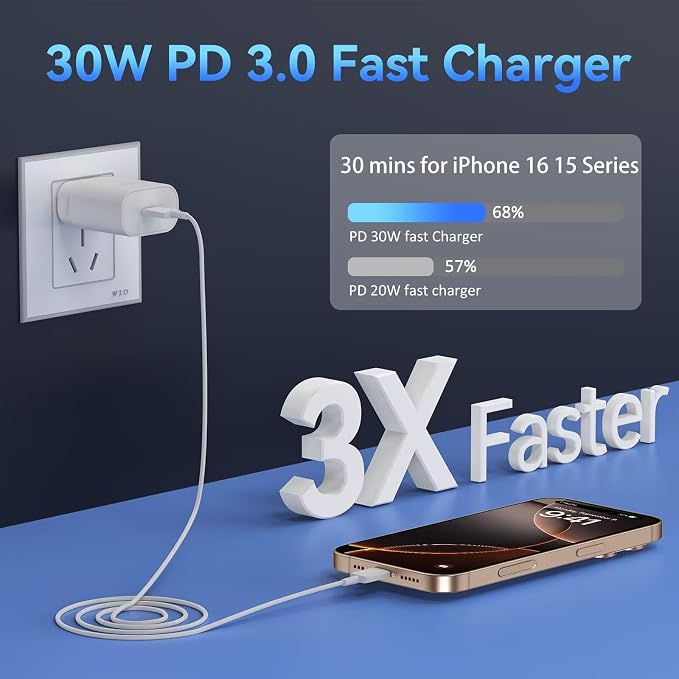 iPhone 16 15 Charger Fast Charging, 30W USB C iPhone 16 15 Pro Max Charger - Image 3