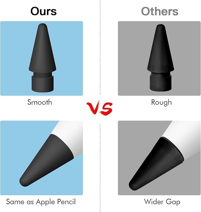 MEKO 4 Pack Replacement Tips for Apple Pencil 1st Gen & 2nd Gen, Pen Nibs for - Image 5