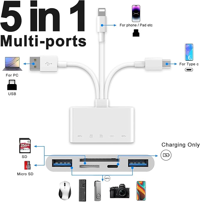 5-in-1 iPhone Memory Card Reader, USB OTG Adapter & SD/TF Card Camera Viewer - Image 3