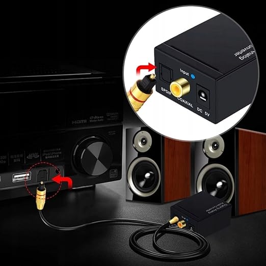 Digital to Analog Audio Converter 192kHz DAC, Optical Toslink & Coaxial SPDIF - Image 3