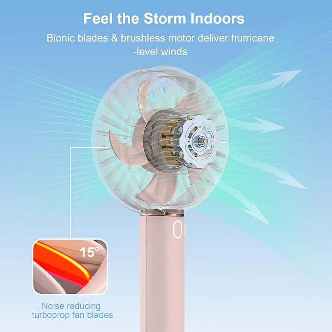 Portable Handheld Fan, USB Personal Fan Rechargeable Battery Operated 10H - Image 4