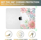 CISSOOK Succulent Hard Shell Case Cover - Image 6