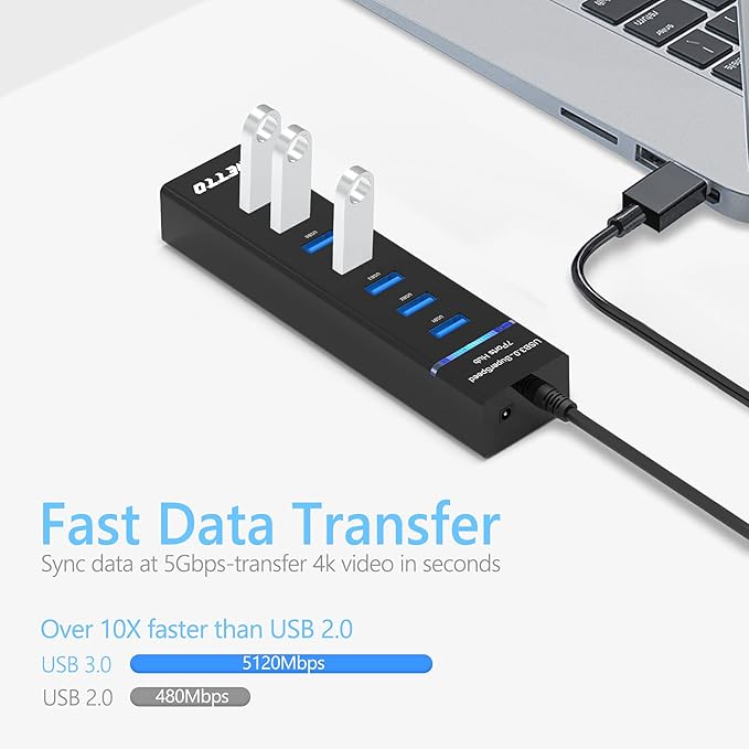 7-Port USB 3.0 Hub, IVETTO Data USB Hub Splitter - Image 2