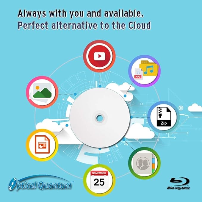 6X 50GB BD-R DL White Inkjet Printable Blu-ray Double Layer Recordable Media - Image 4