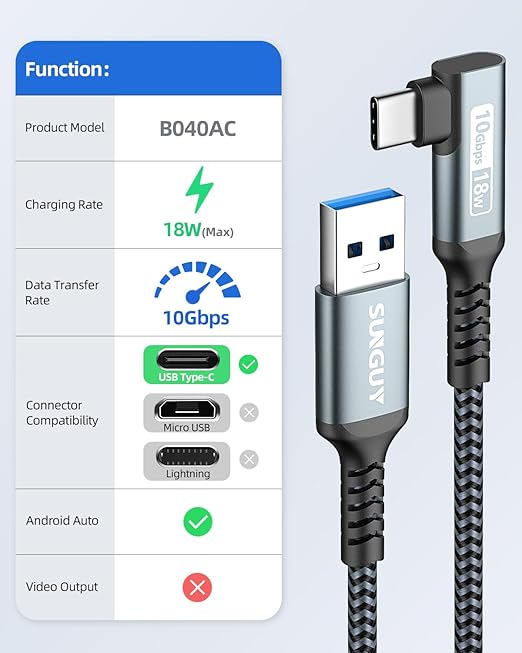 SUNGUY USB C Cable Right Angle 4FT, 10Gbps USB 3.1 Gen 2 to USB C Data Cable - Image 2