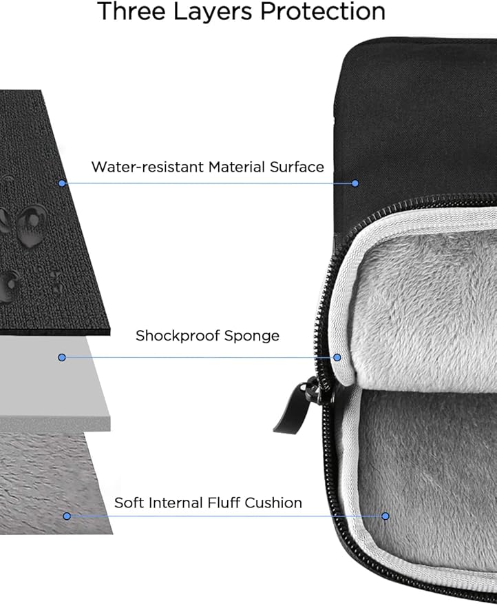 Laptop Case Sleeve 16 inch, Computer Carrying Cover 15.6 inch - Image 3
