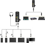 COMICA D10 Pro D Wireless/XLR/USB Dynamic Microphone - Image 3