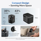 Universal Travel Adapter Worldwide, GaN Fast Charging - Image 4