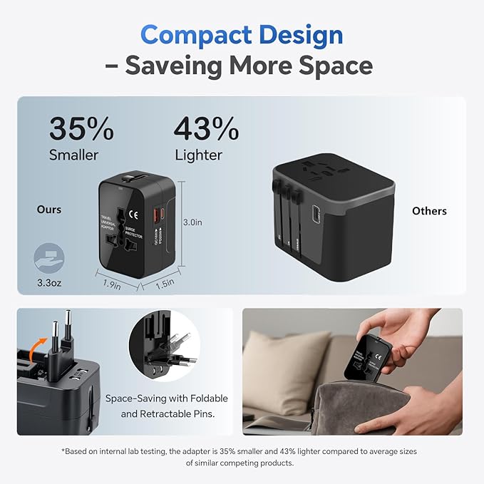 Universal Travel Adapter Worldwide, GaN Fast Charging - Image 4