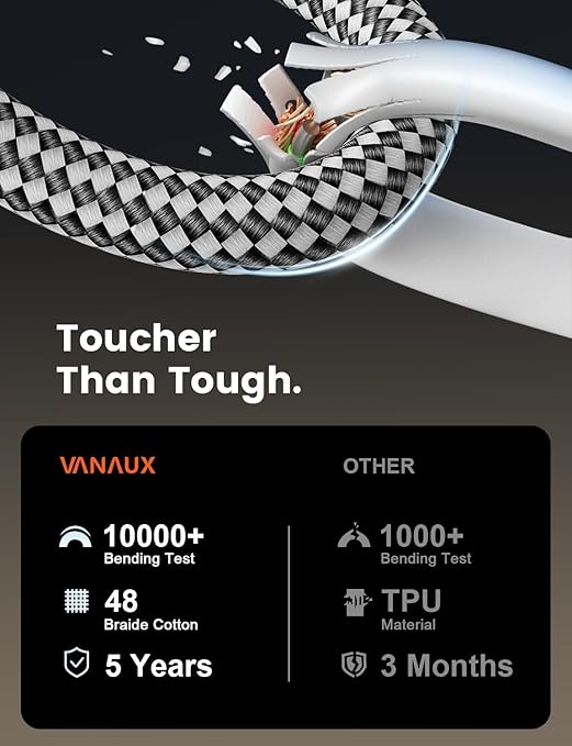 VANAUX 90-Degree Optical Audio Cable 3FT, Premium Fiber Optic Toslink CableIdeal - Image 5