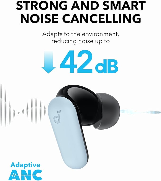 Soundcore P30i by Anker Noise Cancelling Earbuds, Strong and Smart Noise - Image 6