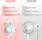 QearFun Handheld Lanyard Fan Portable, Mini USB Rechargeable, 3 Speed Strong - Image 2