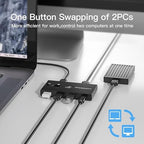 USB C Switch&USB A Switch 2 in 1, USB switcher 2 Computers Sharing USB C & A - Image 5