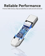512GB USB C Flash Drive Up to 450MB/s Read Speed, External SSD USB 3.2 Gen 1 - Image 6
