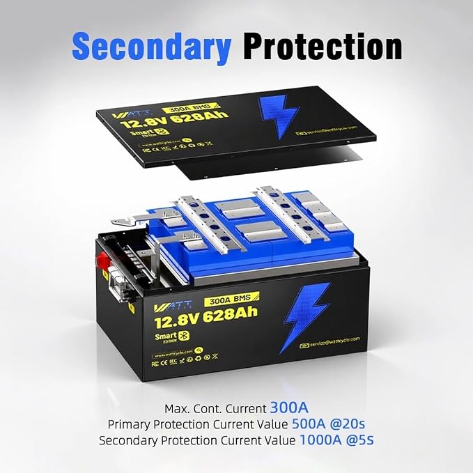 12V 628Ah LiFePO4 Lithium Battery, Built-in Bluetooth 5.0 & 300A BMS, Full - Image 8