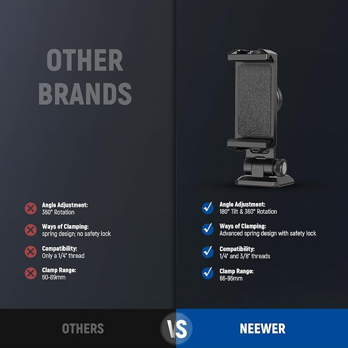 NEEWER Metal Phone Tripod Mount Adapter - Image 6